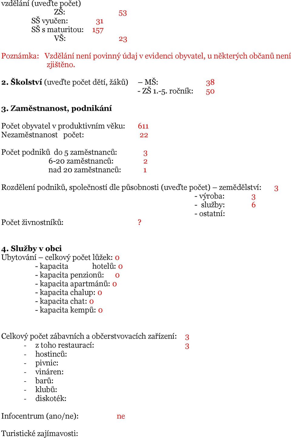 Zaměstnanost, podnikání Počet obyvatel v produktivním věku: 611 Nezaměstnanost počet: 22 Počet podniků do 5 zaměstnanců: 3 6-20 zaměstnanců: 2 nad 20 zaměstnanců: 1 Rozdělení podniků, společností dle