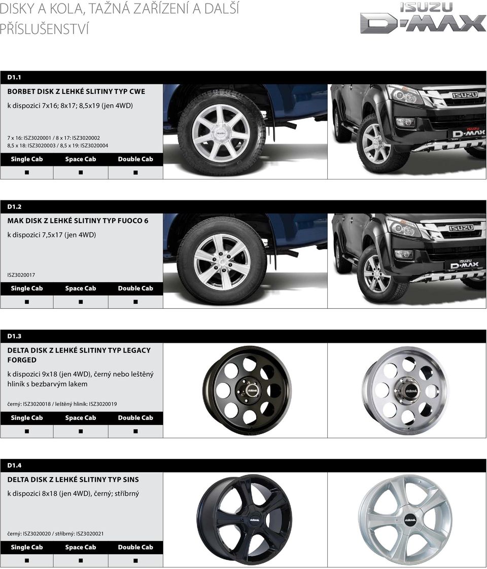 19: ISZ3020004 D1.2 MAK DISK Z LEHKÉ SLITINY TYP FUOCO 6 k dispozici 7,5x17 (jen 4WD) ISZ3020017 D1.