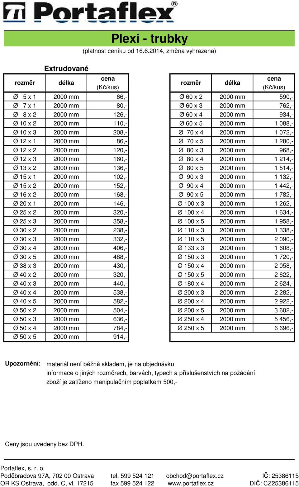 2000 mm 934,- Ø 10 x 2 2000 mm 110,- Ø 60 x 5 2000 mm 1 088,- Ø 10 x 3 2000 mm 208,- Ø 70 x 4 2000 mm 1 072,- Ø 12 x 1 2000 mm 86,- Ø 70 x 5 2000 mm 1 280,- Ø 12 x 2 2000 mm 120,- Ø 80 x 3 2000 mm