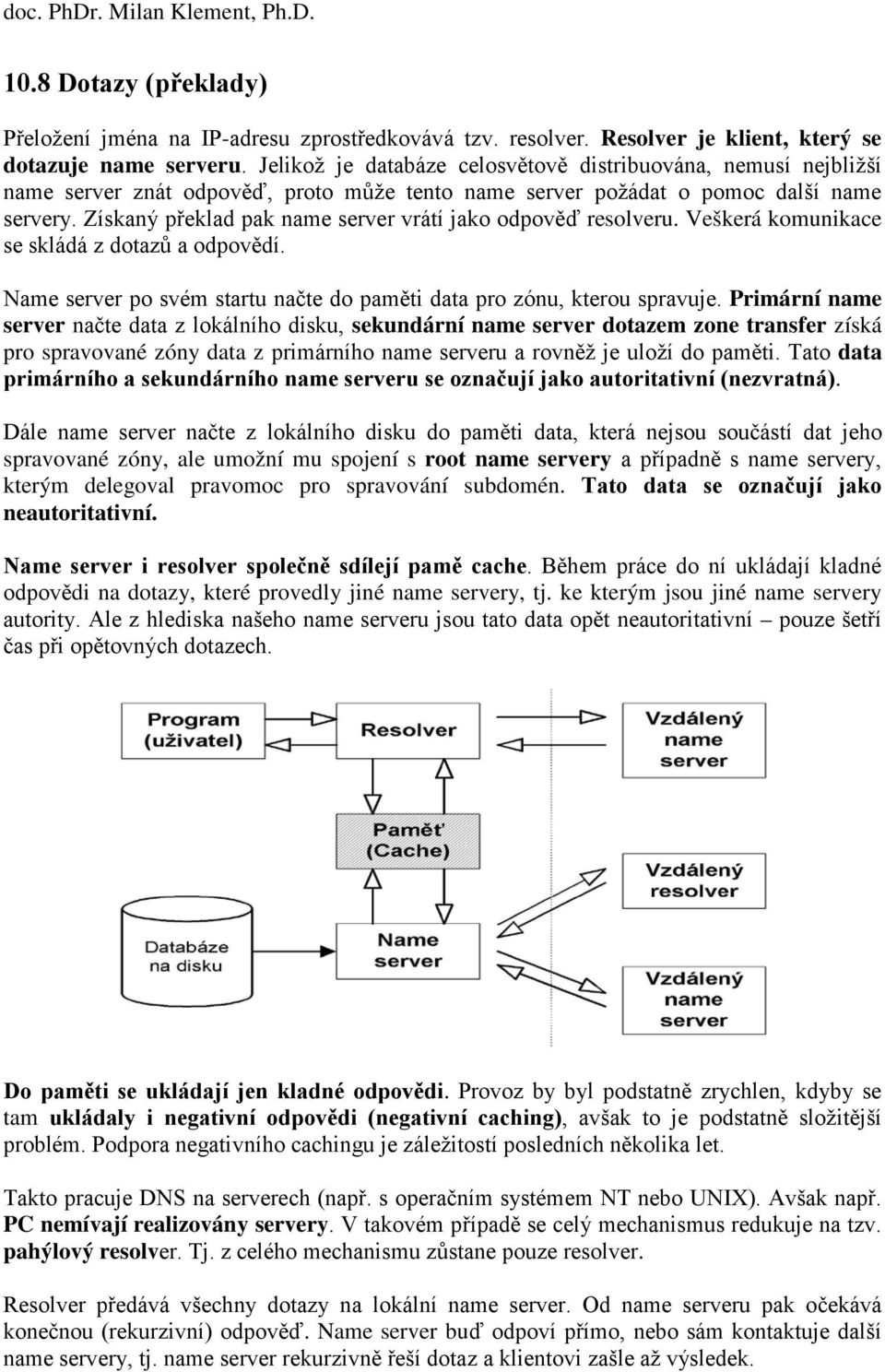 Získaný překlad pak name server vrátí jako odpověď resolveru. Veškerá komunikace se skládá z dotazů a odpovědí. Name server po svém startu načte do paměti data pro zónu, kterou spravuje.