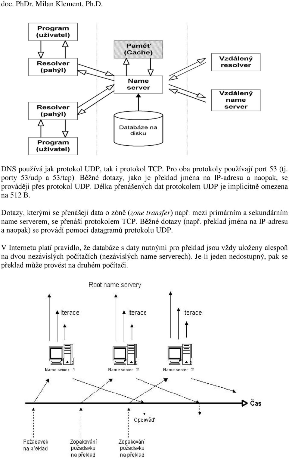 Dotazy, kterými se přenášejí data o zóně (zone transfer) např. mezi primárním a sekundárním name serverem, se přenáší protokolem TCP. Běžné dotazy (např.