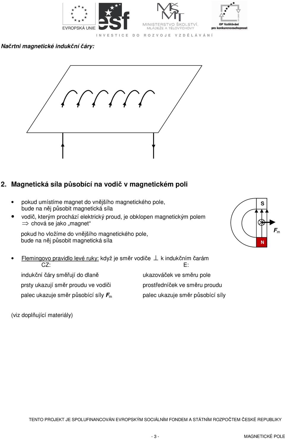 eektrický proud, je obkopen magnetickým poem chová se jako magnet pokud ho vožíme do vnějšího magnetického poe, bude na něj působit magnetická sía S S F m