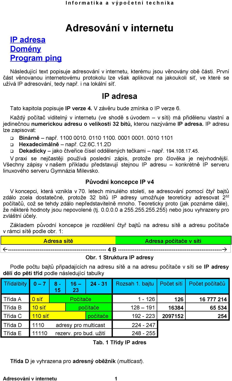 V závěru bude zmínka o IP verze 6. Každý počítač viditelný v internetu (ve shodě s úvodem v síti) má přidělenu vlastní a jedinečnou numerickou adresu o velikosti 32 bitů, kterou nazýváme IP adresa.