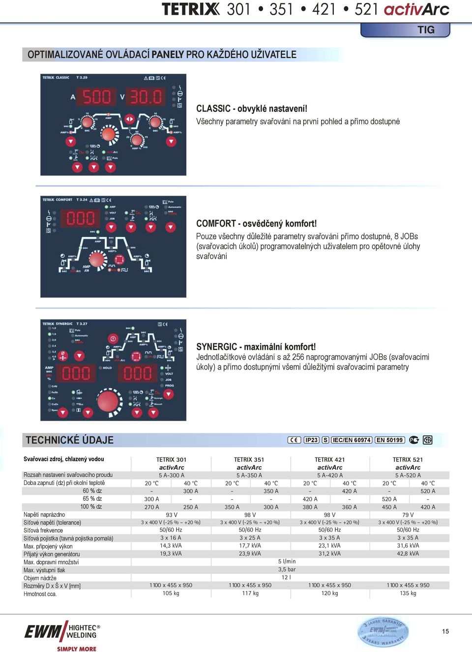 Jednotlačítkové ovládání s až 256 naprogramovanými JOBs (svařovacími úkoly) a přímo dostupnými všemi důležitými svařovacími parametry TECHNICKÉ ÚDAJE Svařovací zdroj, chlazený vodou Rozsah nastavení