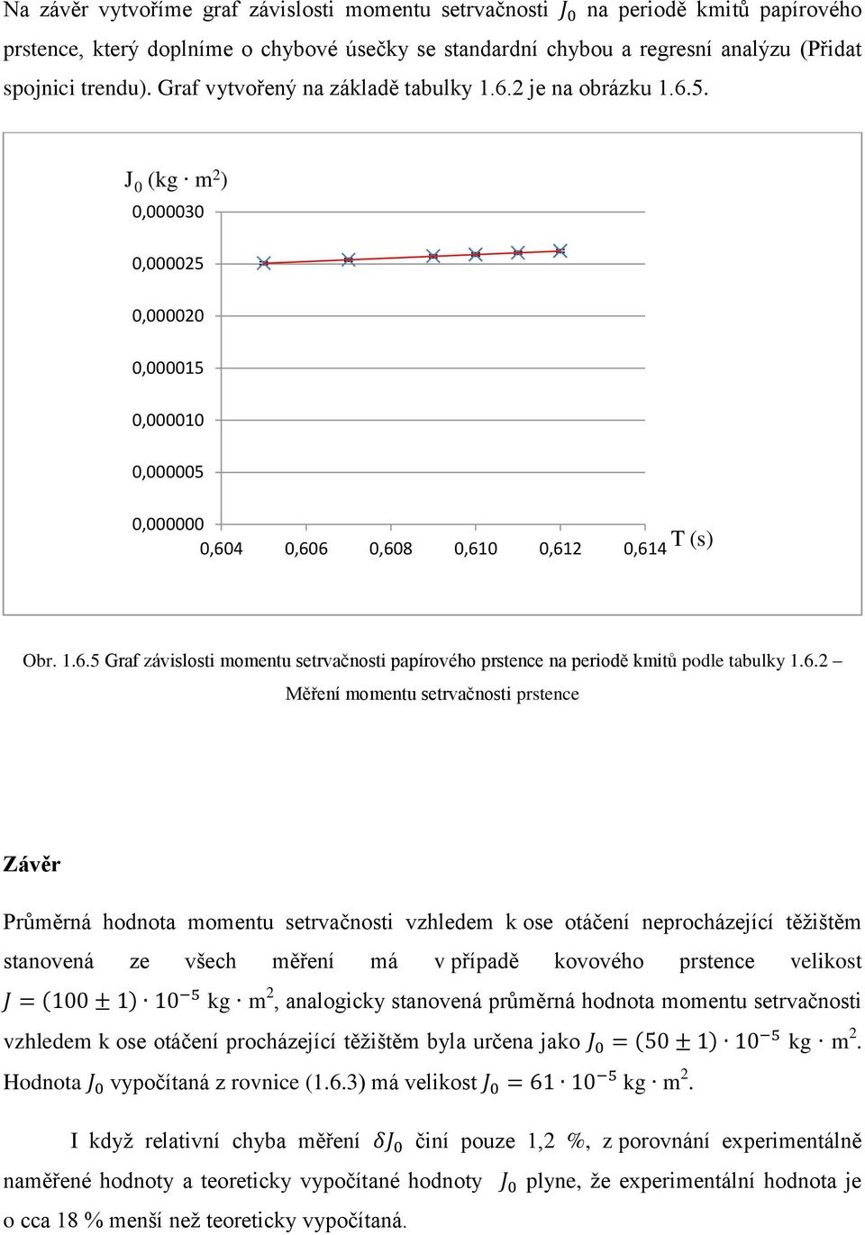 6.2 Měření momentu setrvačnosti prstence Závěr Průměrná hodnota momentu setrvačnosti vzhledem k ose otáčení neprocházející těžištěm stanovená ze všech měření má v případě kovového prstence velikost J