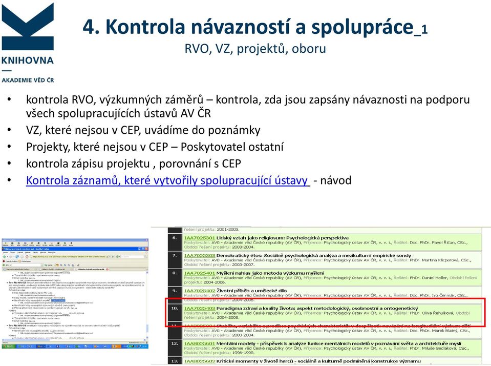 nejsou v CEP, uvádíme do poznámky Projekty, které nejsou v CEP Poskytovatel ostatní kontrola