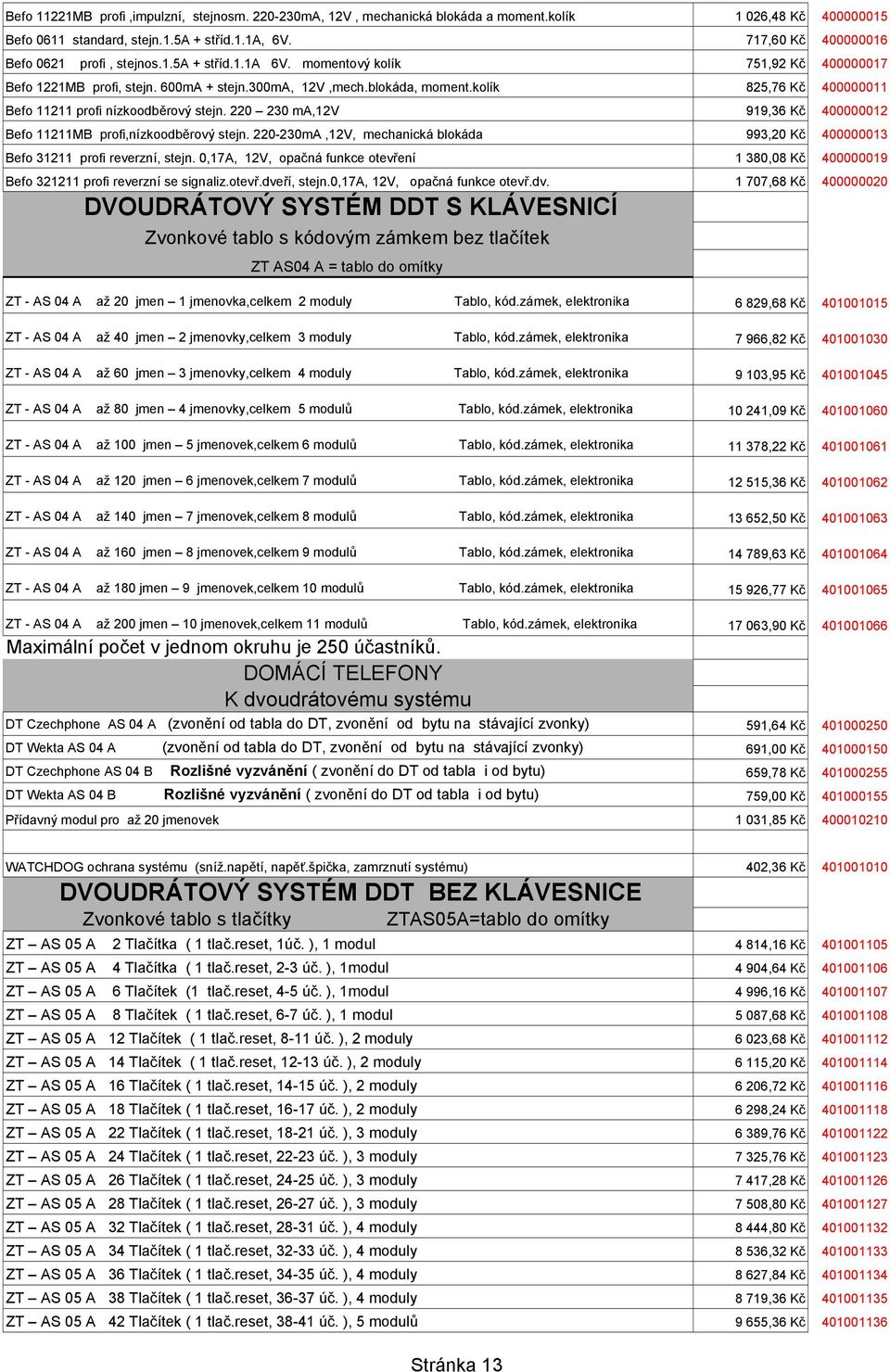 kolík 825,76 Kč 400000011 Befo 11211 profi nízkoodběrový stejn. 220 230 ma,12v 919,36 Kč 400000012 Befo 11211MB profi,nízkoodběrový stejn.