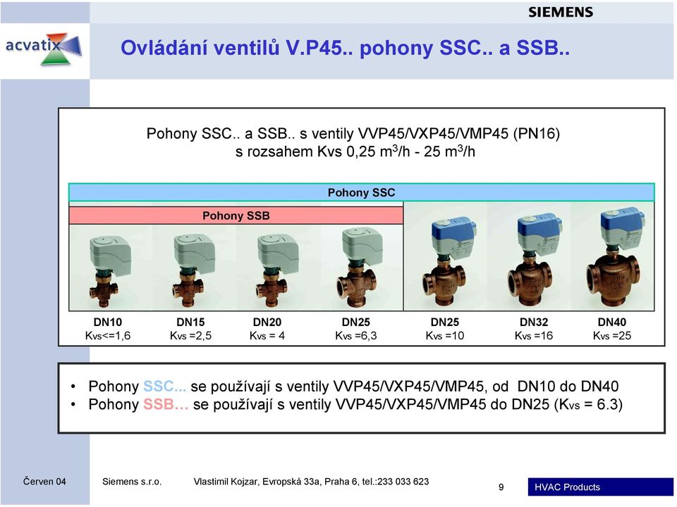 . s ventily VVP45/VXP45/VMP45 (PN16) s rozsahem Kvs 0,25 m 3 /h - 25 m 3 /h Pohony SSB Pohony SSC