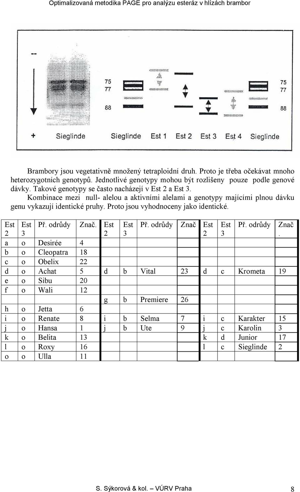 Proto jsou vyhodnoceny jako identické. Est 2 Est 3 Př. odrůdy Znač.