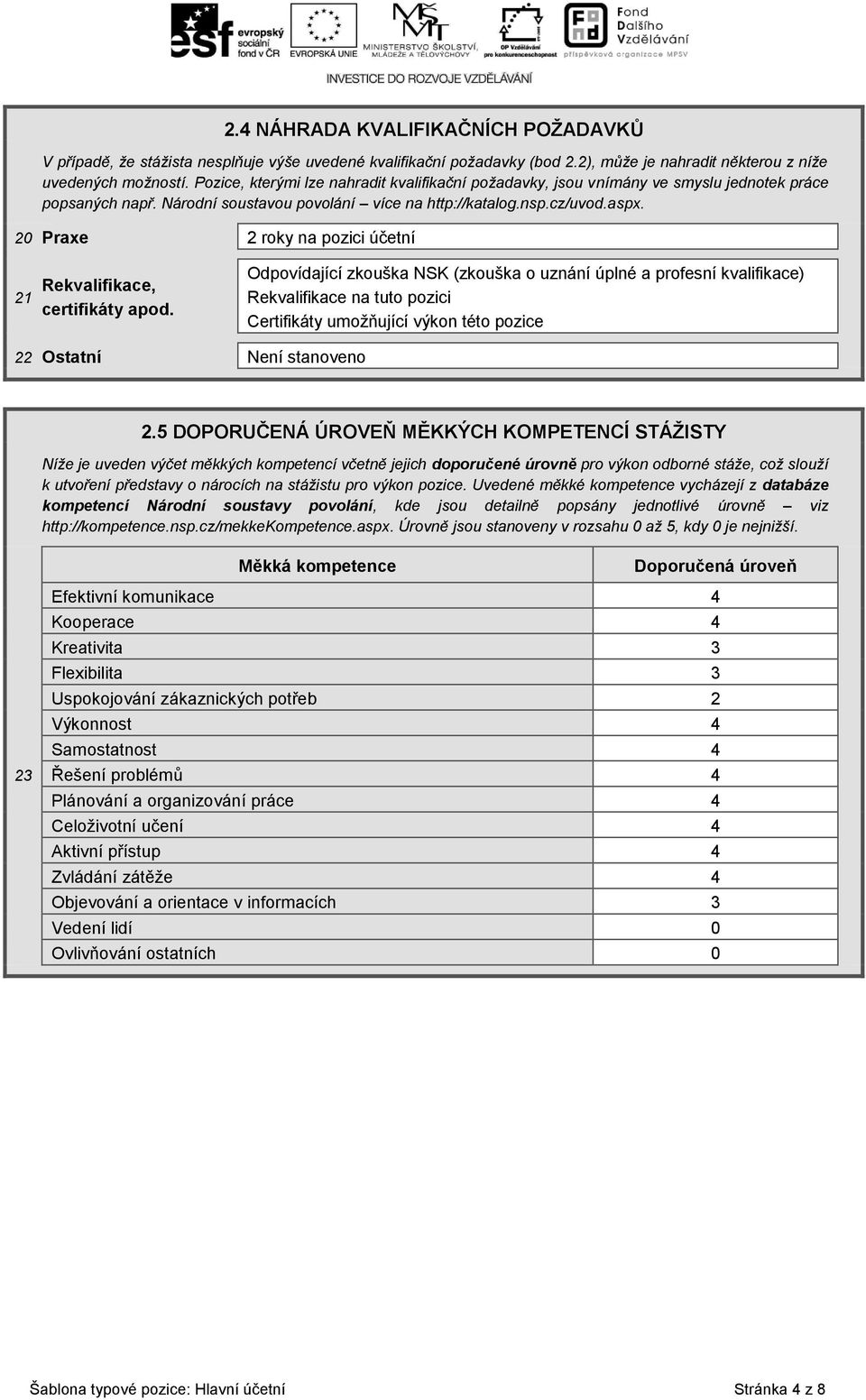 20 Praxe 2 roky na pozici účetní 21 Rekvalifikace, certifikáty apod.