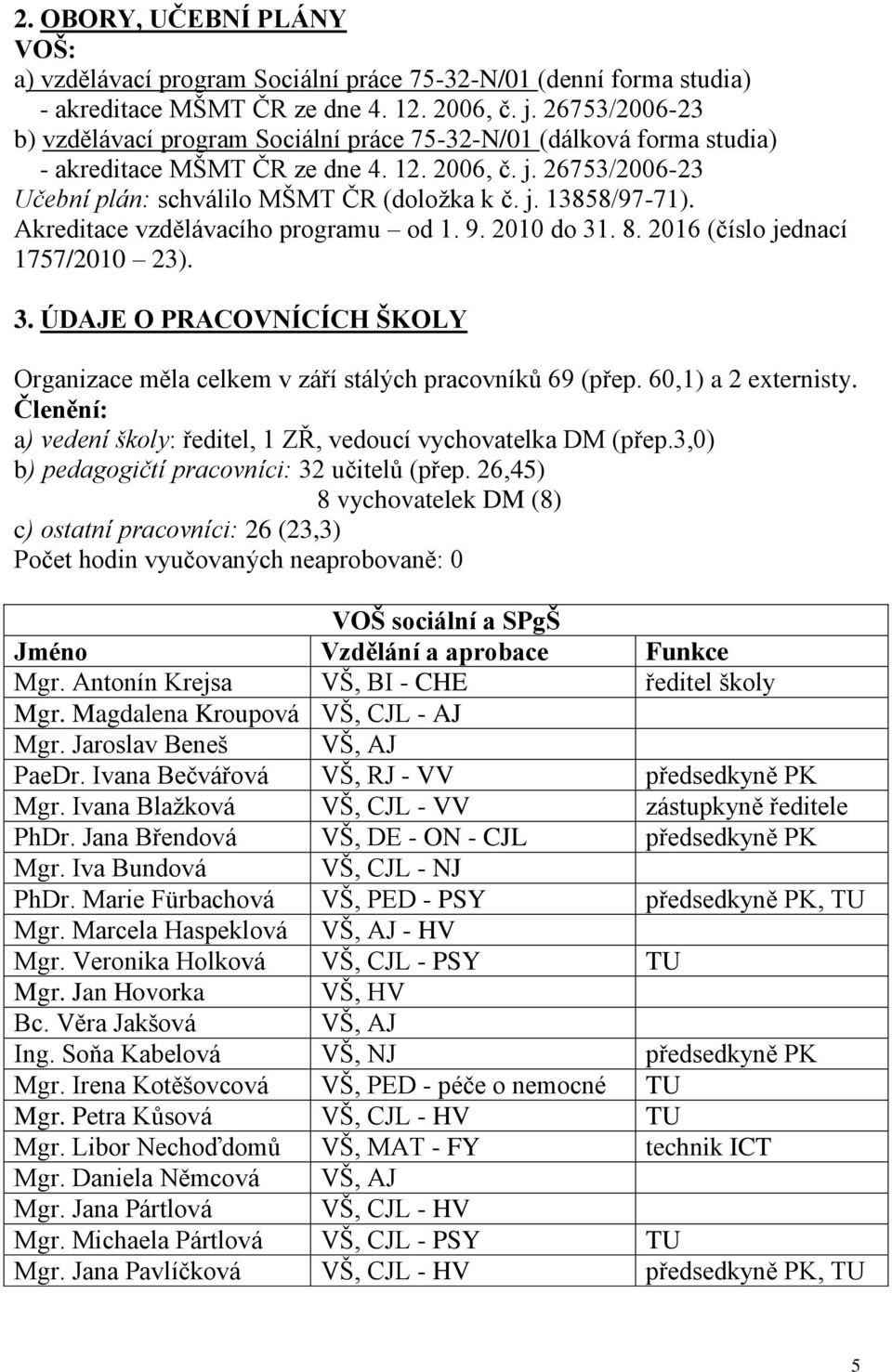 Akreditace vzdělávacího programu od 1. 9. 2010 do 31. 8. 2016 (číslo jednací 1757/2010 23). 3. ÚDAJE O PRACOVNÍCÍCH ŠKOLY Organizace měla celkem v září stálých pracovníků 69 (přep.