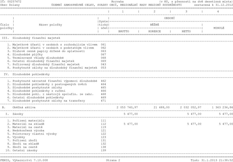 Poskytnuté zálohy na dlouhodobý finanční majetek 053 IV. Dlouhodobé pohledávky 1. Poskytnuté návratné finanční výpomoci dlouhodobé 462 2. Dlouhodobé pohledávky z postoupených úvěrů 464 3.