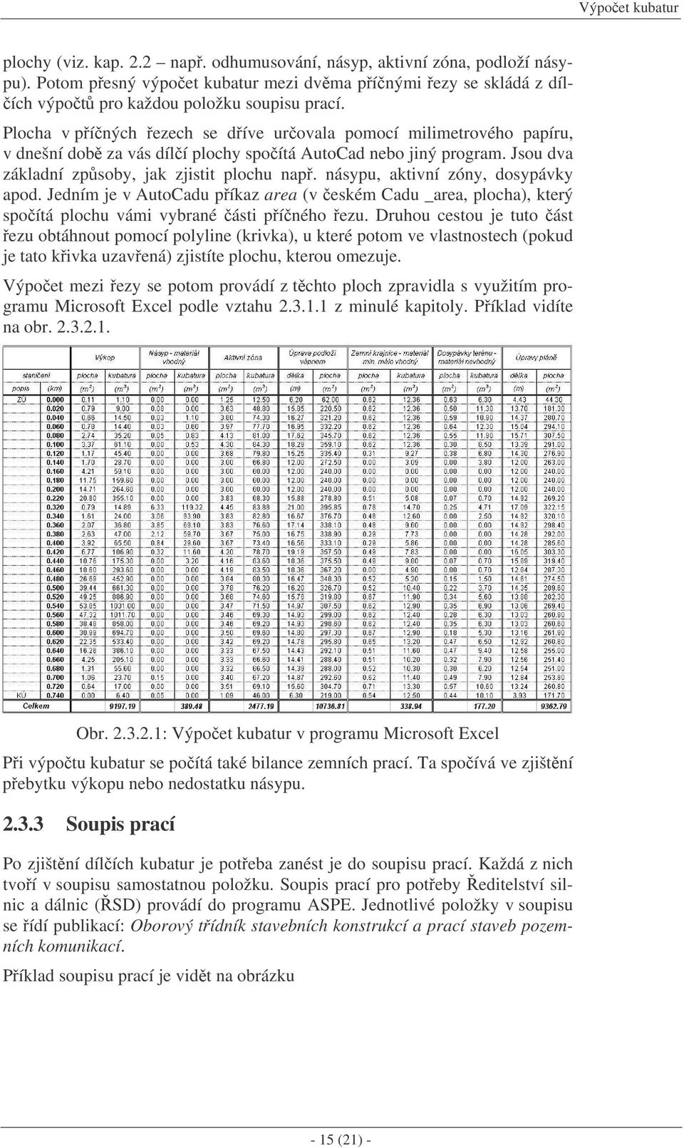 Plocha v píných ezech se díve urovala pomocí milimetrového papíru, v dnešní dob za vás dílí plochy spoítá AutoCad nebo jiný program. Jsou dva základní zpsoby, jak zjistit plochu nap.