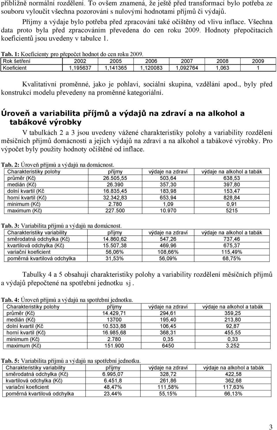 Hodnoty přepočítacích koeficientů jsou uvedeny v tabulce 1. Tab. 1: Koeficienty pro přepočet hodnot do cen roku 2009.