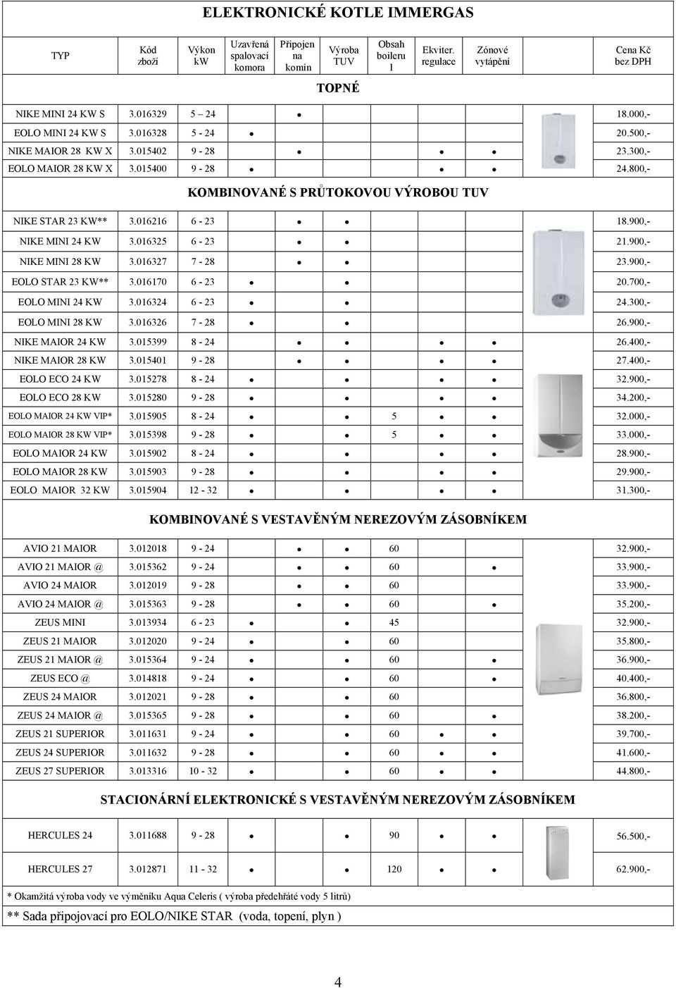 800,- KOMBINOVANÉ S PRŮTOKOVOU VÝROBOU TUV NIKE STAR 23 KW** 3.016216 6-23 18.900,- NIKE MINI 24 KW 3.016325 6-23 21.900,- NIKE MINI 28 KW 3.016327 7-28 23.900,- EOLO STAR 23 KW** 3.016170 6-23 20.