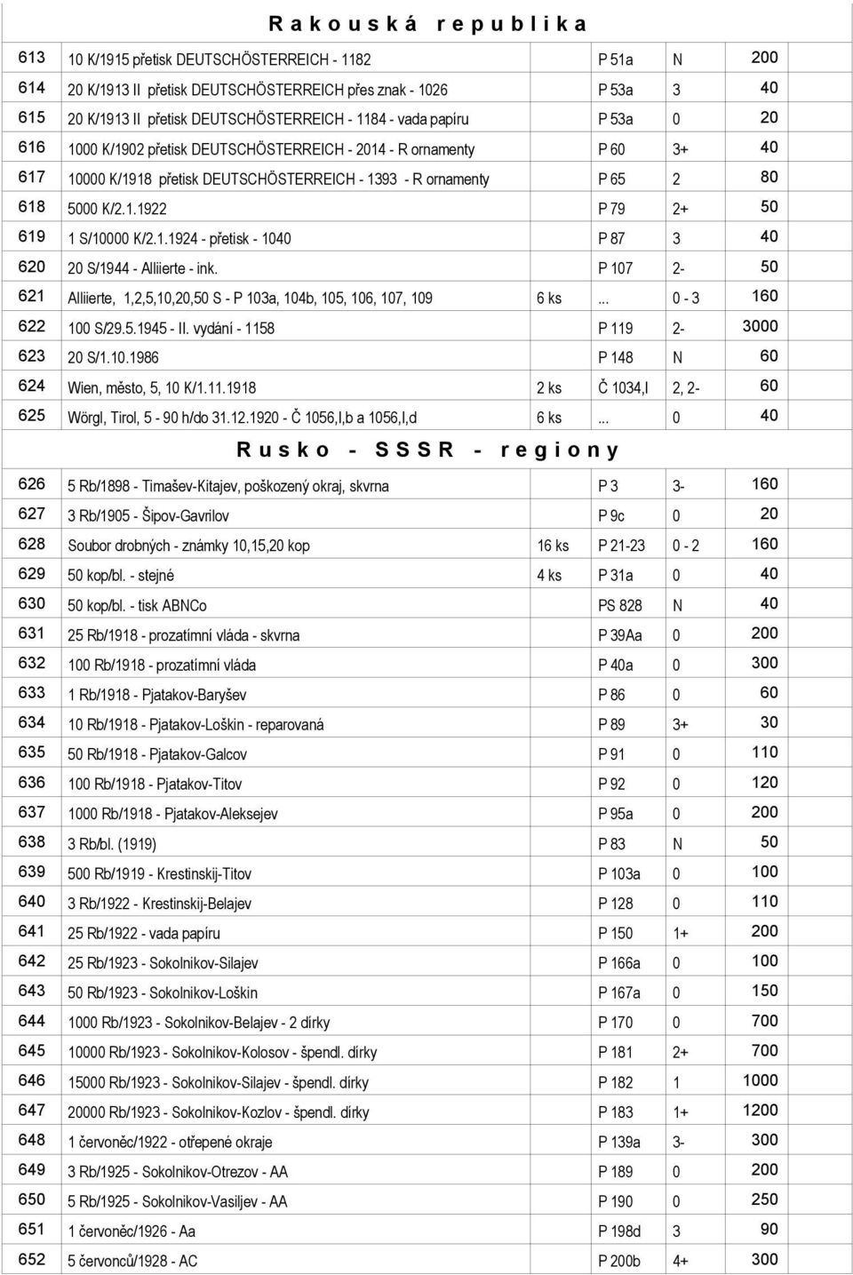 618 5000 K/2.1.1922 P 79 2+ 50 619 1 S/10000 K/2.1.1924 - přetisk - 1040 P 87 3 40 620 20 S/1944 - Alliierte - ink. P 107 2-50 621 Alliierte, 1,2,5,10,20,50 S - P 103a, 104b, 105, 106, 107, 109 6 ks.