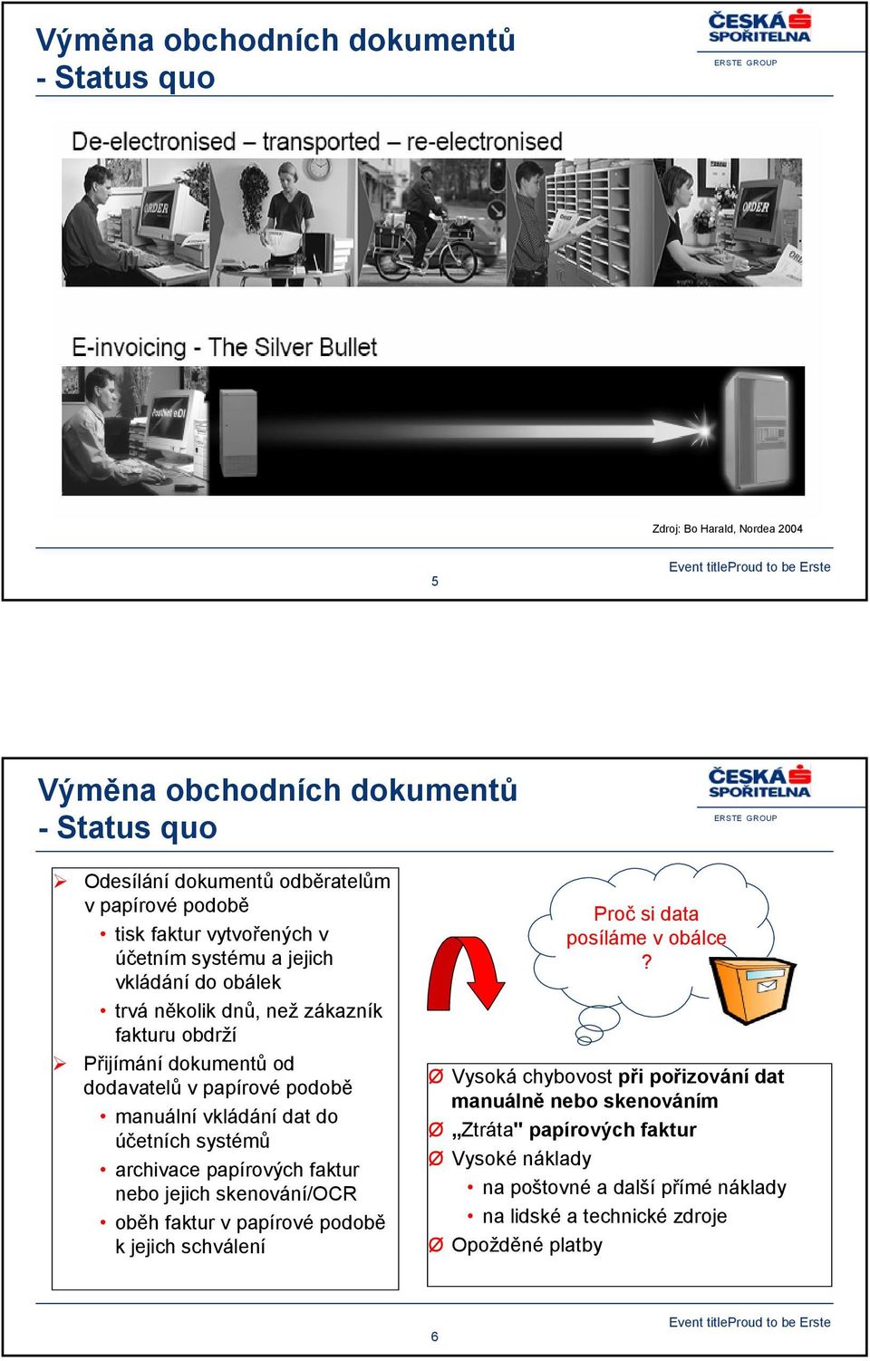 vkládání dat do účetních systémů archivace papírových faktur nebo jejich skenování/ocr oběh faktur v papírové podobě k jejich schválení Proč si data posíláme v obálce?