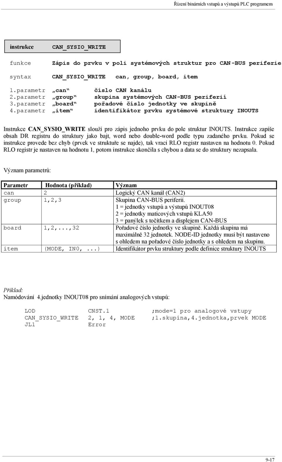 parametr item číslo CAN kanálu skupina systémových CAN-BUS periferií pořadové číslo jednotky ve skupině identifikátor prvku systémové struktury INOUTS Instrukce CAN_SYSIO_WRITE slouží pro zápis