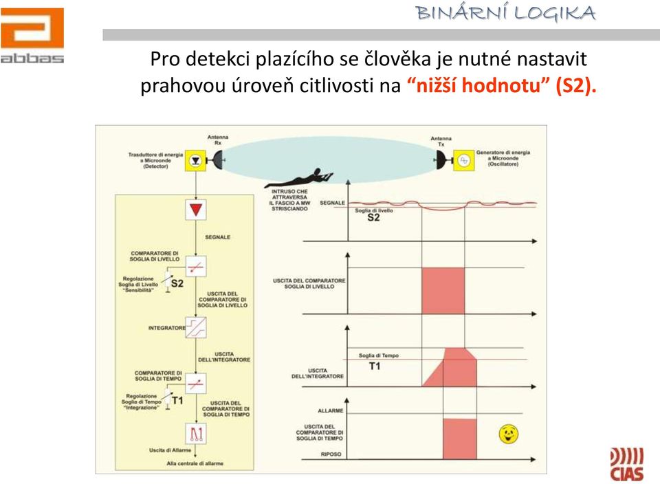 nutné nastavit prahovou