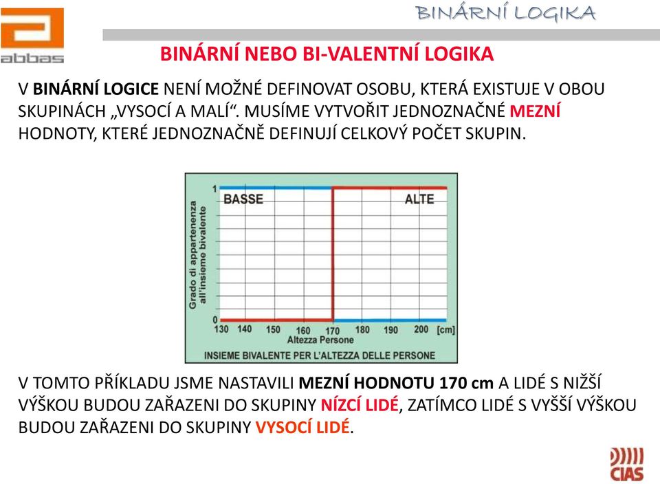 MUSÍME VYTVOŘIT JEDNOZNAČNÉ MEZNÍ HODNOTY, KTERÉ JEDNOZNAČNĚ DEFINUJÍ CELKOVÝ POČET SKUPIN.