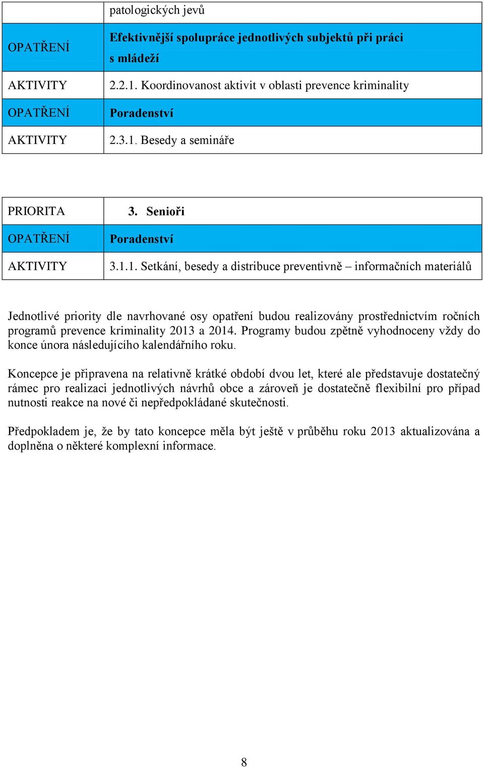 1. Setkání, besedy a distribuce preventivně informačních materiálů Jednotlivé priority dle navrhované osy opatření budou realizovány prostřednictvím ročních programů prevence kriminality 2013 a 2014.