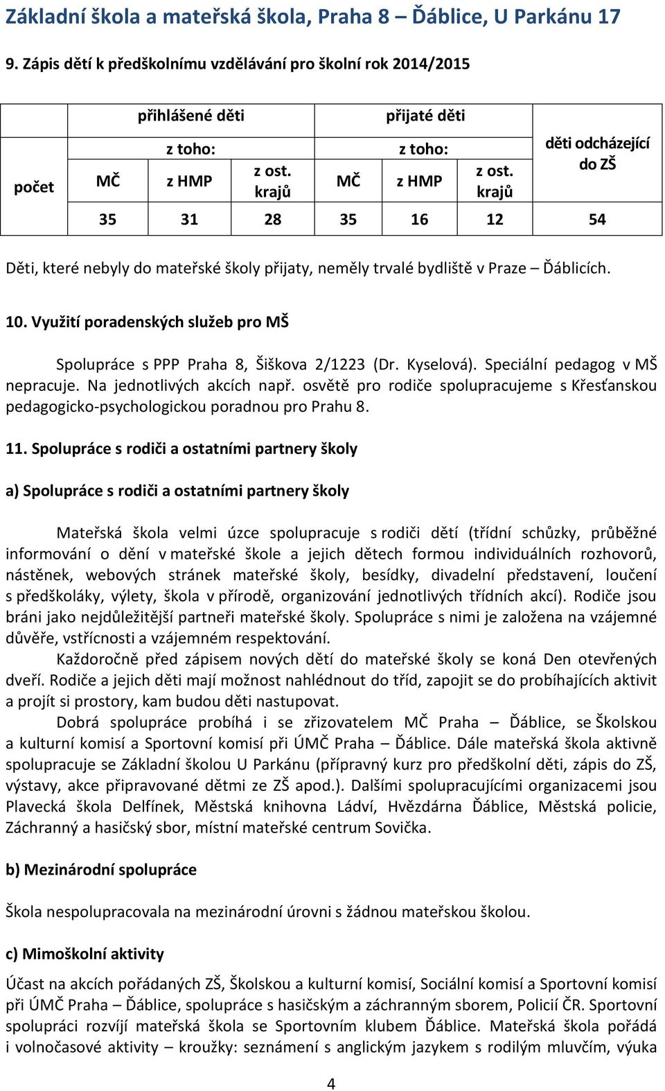 Využití poradenských služeb pro MŠ Spolupráce s PPP Praha 8, Šiškova 2/1223 (Dr. Kyselová). Speciální pedagog v MŠ nepracuje. Na jednotlivých akcích např.