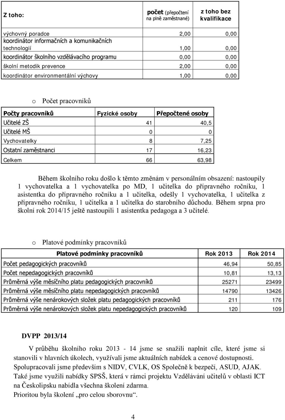 16,23 Celkem 66 63,98 Během šklníh rku dšl k těmt změnám v persnálním bsazení: nastupily 1 vychvatelka a 1 vychvatelka p MD, 1 učitelka d přípravnéh rčníku, 1 asistentka d přípravnéh rčníku a 1