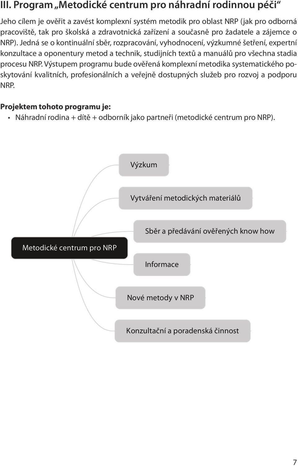 Jedná se o kontinuální sběr, rozpracování, vyhodnocení, výzkumné šetření, expertní konzultace a oponentury metod a technik, studijních textů a manuálů pro všechna stadia procesu NRP.