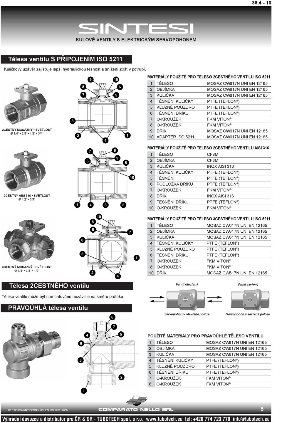 KLUZNÉ POUZDRO PTFE (TEFLON ) TĚSNĚNÍ DŘÍKU PTFE (TEFLON ) O-KROUŽEK FKM VITON 8 O-KROUŽEK FKM VITON 9 DŘÍK MOSAZ CWN UNI EN 0 ADAPTÉR ISO MOSAZ CWN UNI EN CESTNÝ AISI SVĚTLOST Ø / / 8 9 0 MATERIÁLY