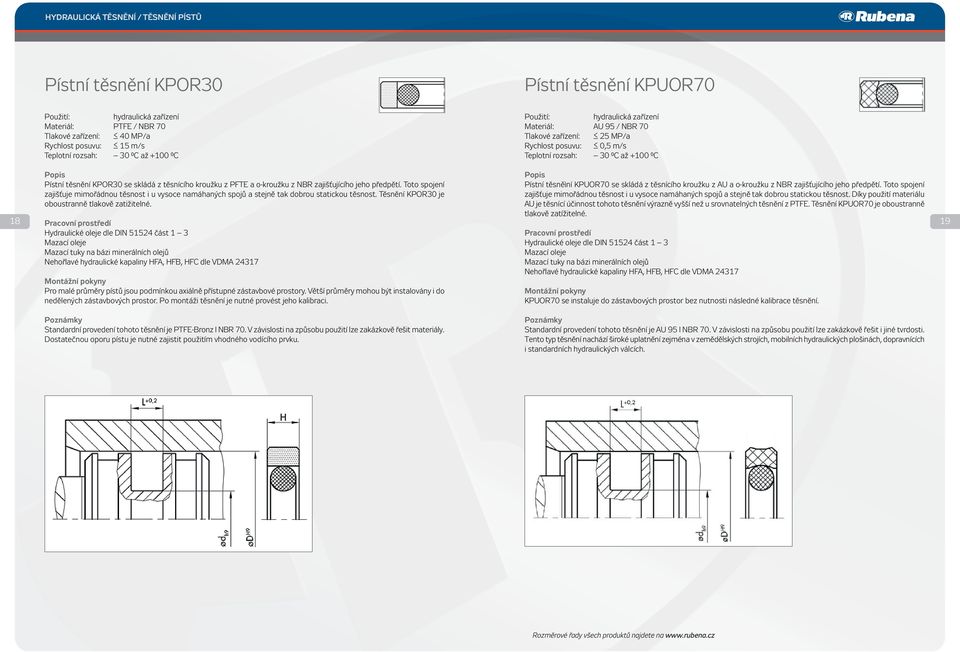 předpětí. Toto spojení zajišťuje mimořádnou těsnost i u vysoce namáhaných spojů a stejně tak dobrou statickou těsnost. Těsnění KPOR30 je oboustranně tiakově zatižitelné.