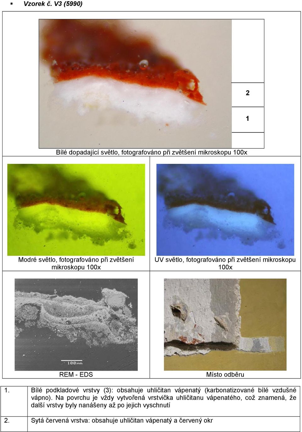mikroskopu 100x UV světlo, fotografováno při zvětšení mikroskopu 100x REM - EDS Místo odběru 1.