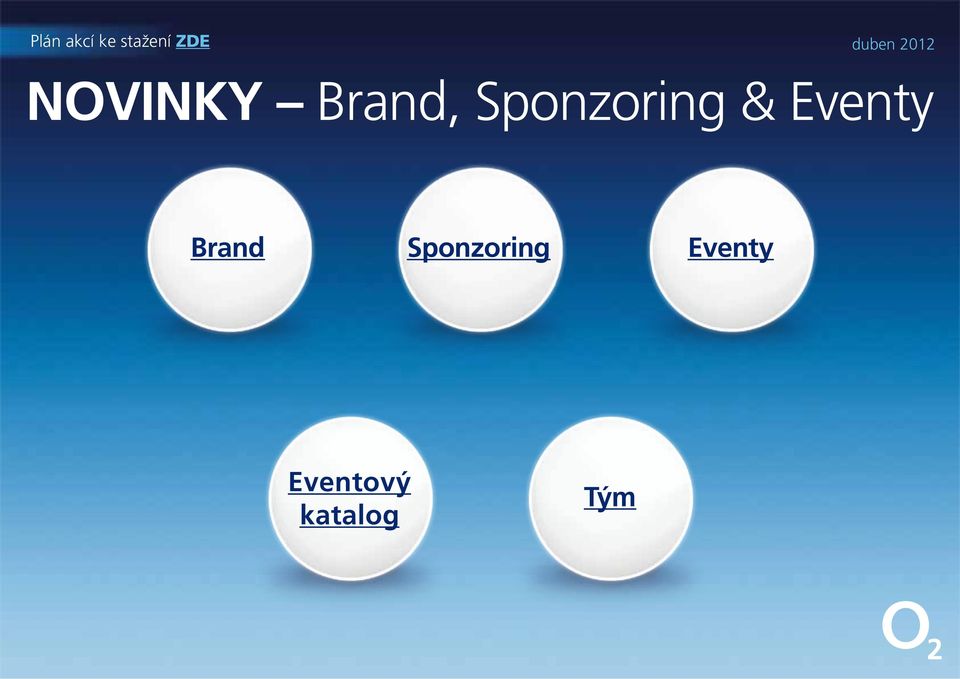 Sponzoring & Eventy Brand