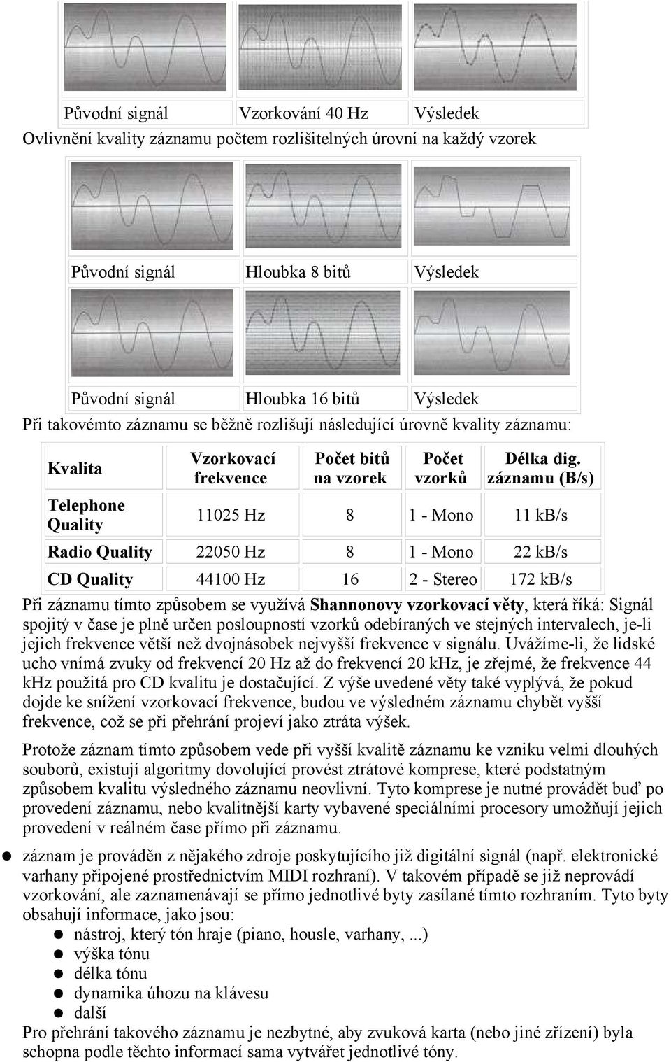 záznamu (B/s) 11025 Hz 8 1 - Mono 11 kb/s Radio Quality 22050 Hz 8 1 - Mono 22 kb/s CD Quality 44100 Hz 16 2 - Stereo 172 kb/s Při záznamu tímto způsobem se využívá Shannonovy vzorkovací věty, která