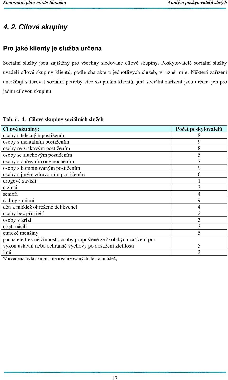 Některá zařízení umožňují saturovat sociální potřeby více skupinám klientů, jiná sociální zařízení jsou určena jen pro jednu cílovou skupinu. Tab. č.