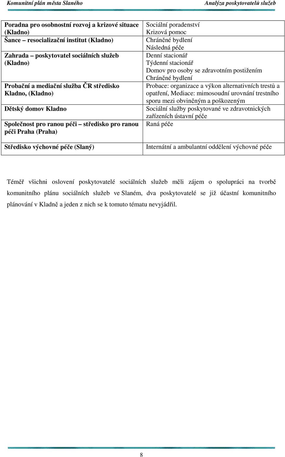 Týdenní stacionář Domov pro osoby se zdravotním postižením Chráněné bydlení Probace: organizace a výkon alternativních trestů a opatření, Mediace: mimosoudní urovnání trestního sporu mezi obviněným a