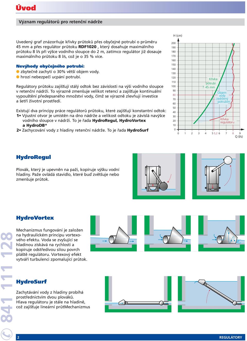 hrozí nebezpečí ucpání potrubí. Regulátory průtoku zajišťují stálý odtok bez závislosti na výši vodního sloupce v retenční nádrži.