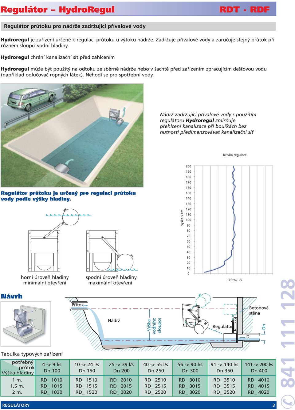 ydroregul chrání kanalizační síť před zahlcením ydroregul může být použitý na odtoku ze sběrné nádrže nebo v šachtě před zařízením zpracujícím dešťovou vodu (například odlučovač ropných látek).