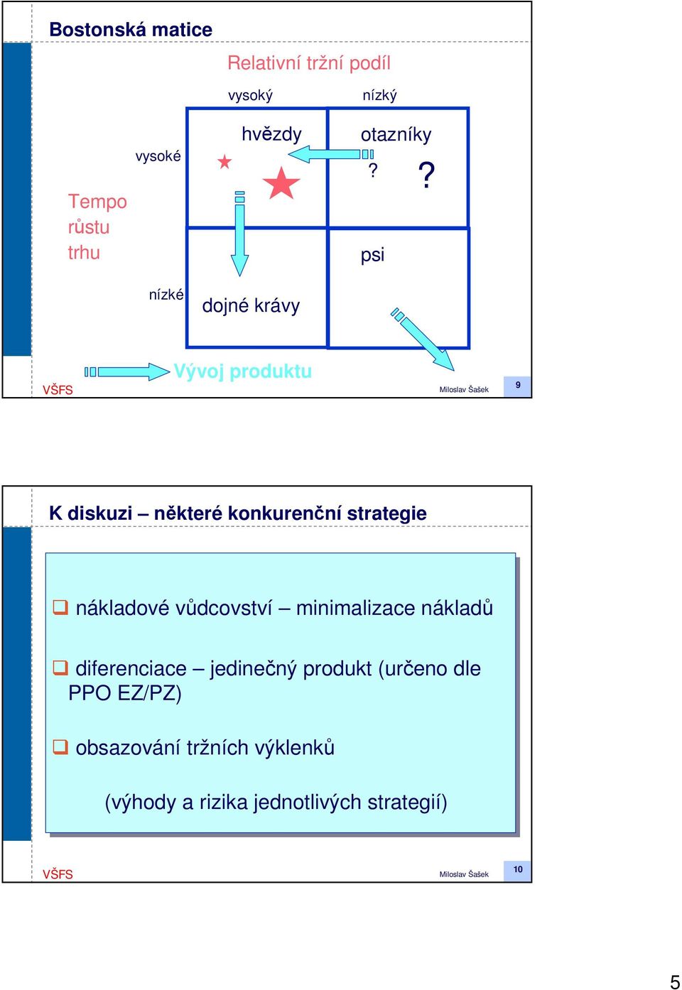 konkurenční strategie nákladové vůdcovství minimalizace nákladů diferenciace