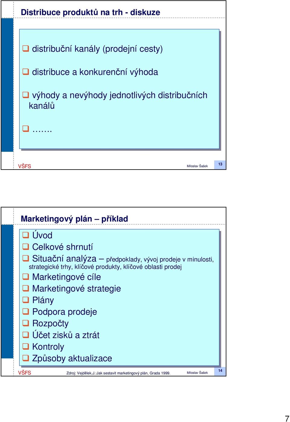 13 Marketingový plán příklad Úvod Celkové shrnutí Situační analýza předpoklady, vývoj prodeje v minulosti, strategické trhy,