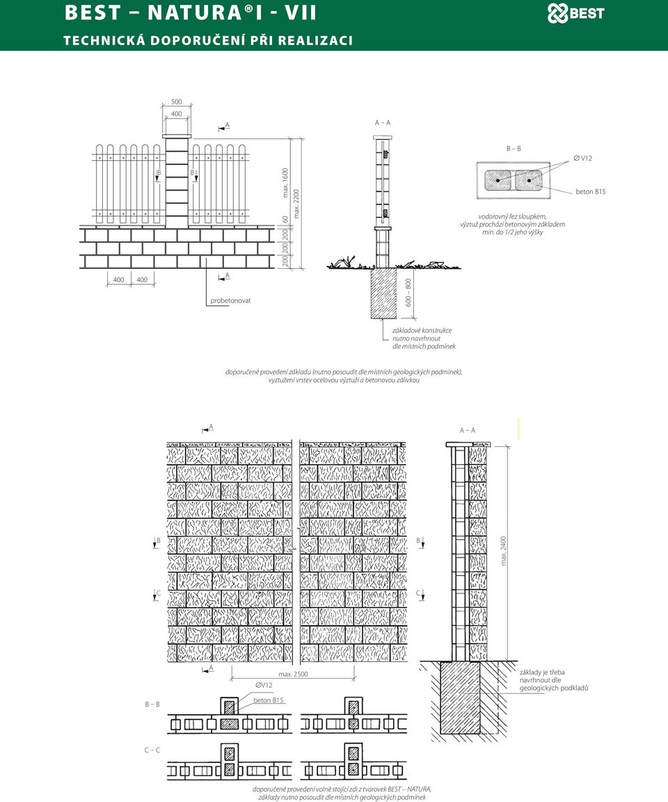 místních geologických podmínek), vyztužení vrstev ocelovou výztuží a betonovou zálivkou C C max.