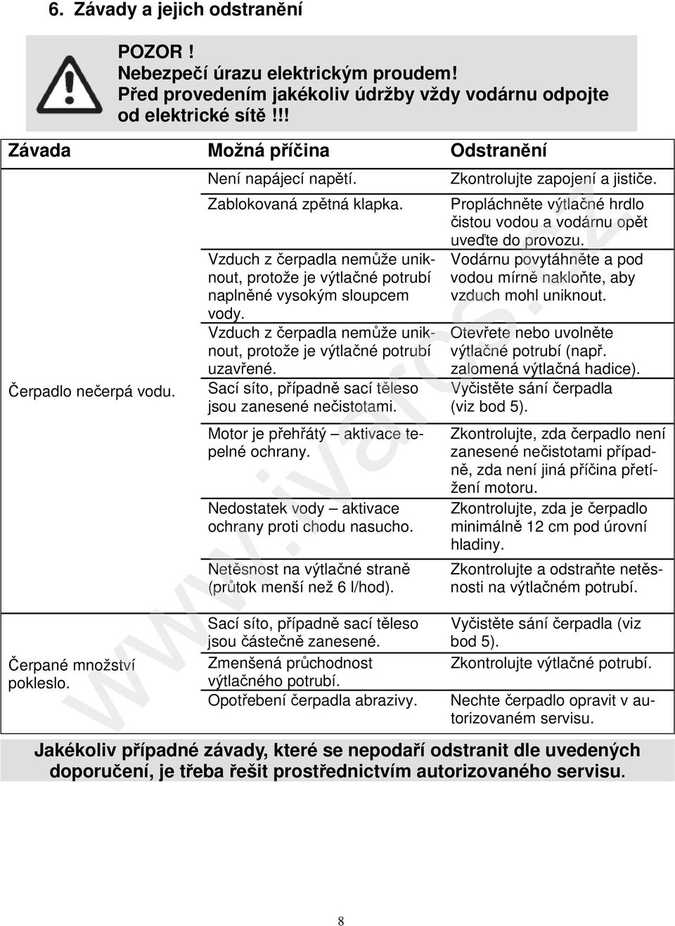 Vzduch z čerpadla nemůže uniknout, protože je výtlačné potrubí naplněné vysokým sloupcem vody. Vzduch z čerpadla nemůže uniknout, protože je výtlačné potrubí uzavřené.