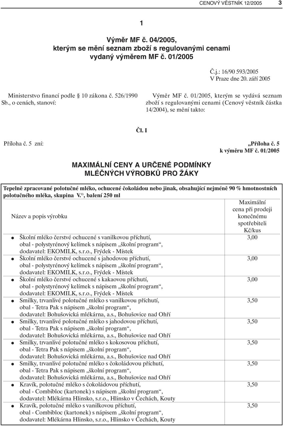 01/2005, kterým se vydává seznam zboží s regulovanými cenami (Cenový věstník částka 14/2004), se mění takto: Čl. I Příloha č. 5 zní: Příloha č. 5 k výměru MF č.