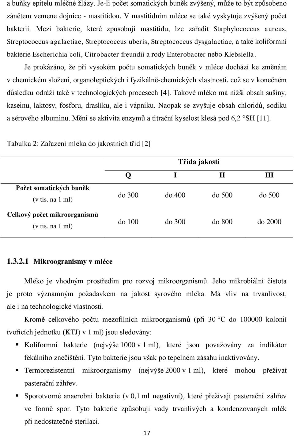 Citrobacter freundii a rody Enterobacter nebo Klebsiella.