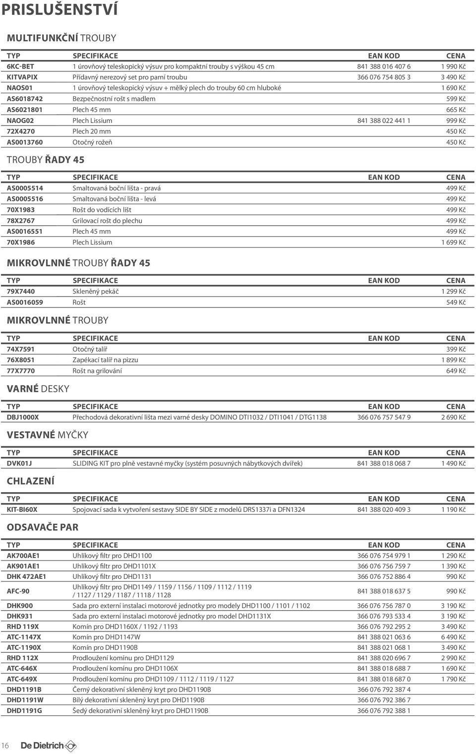 NAOG02 Plech Lissium 841 388 022 441 1 999 Kč 72X4270 Plech 20 mm 450 Kč AS0013760 Otočný rožeň 450 Kč TROUBY ŘADY 45 TYP SPECIFIKACE EAN KOD CENA AS0005514 Smaltovaná boční lišta - pravá 499 Kč