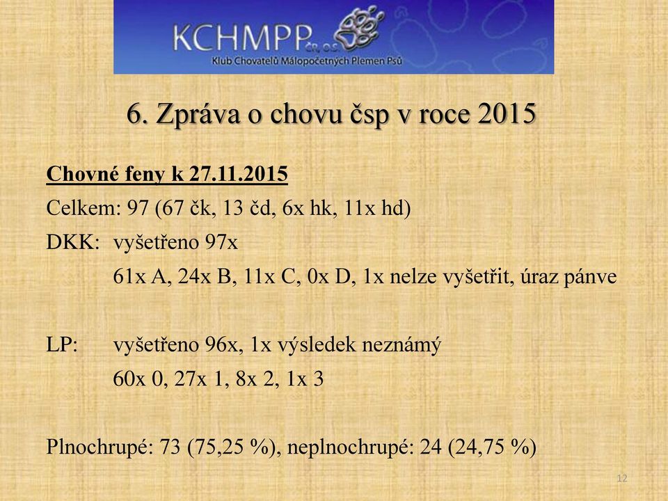 24x B, 11x C, 0x D, 1x nelze vyšetřit, úraz pánve LP: vyšetřeno 96x, 1x