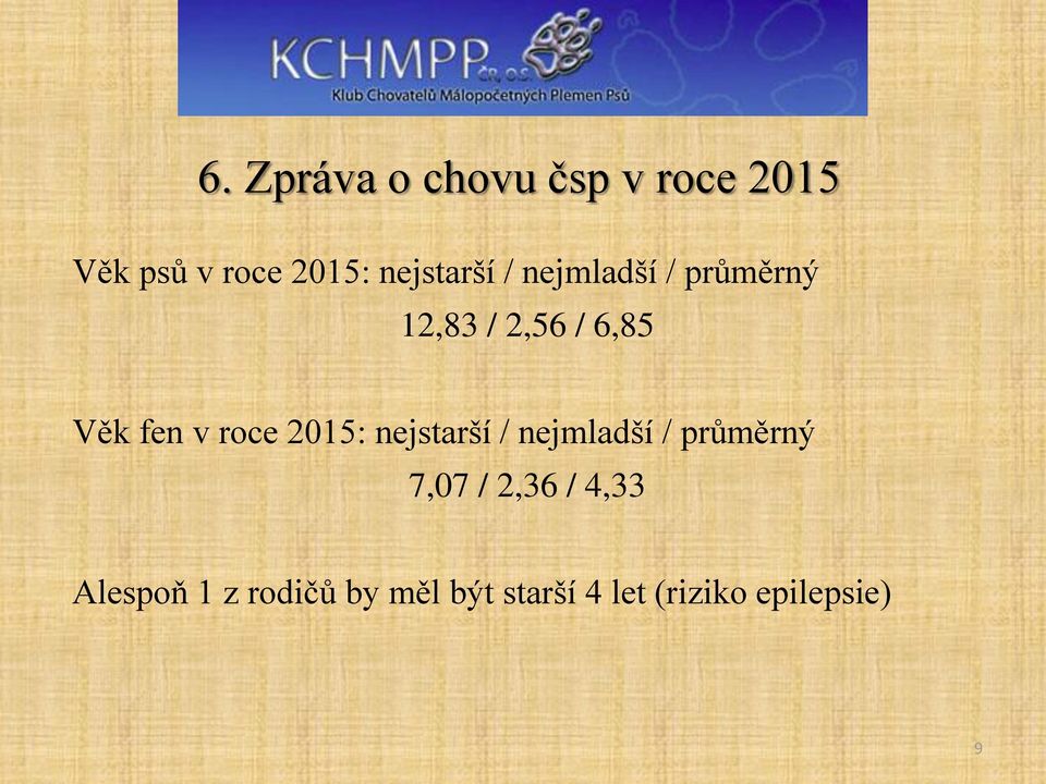v roce 2015: nejstarší / nejmladší / průměrný 7,07 / 2,36 /