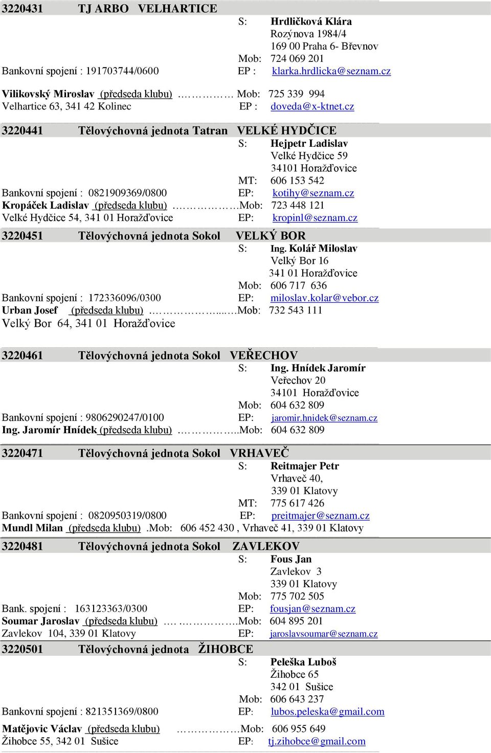 cz 3220441 Tělovýchovná jednota Tatran VELKÉ HYDČICE S: Hejpetr Ladislav Velké Hydčice 59 MT: 606 153 542 Bankovní spojení : 0821909369/0800 EP: kotihy@seznam.cz Kropáček Ladislav (předseda klubu).