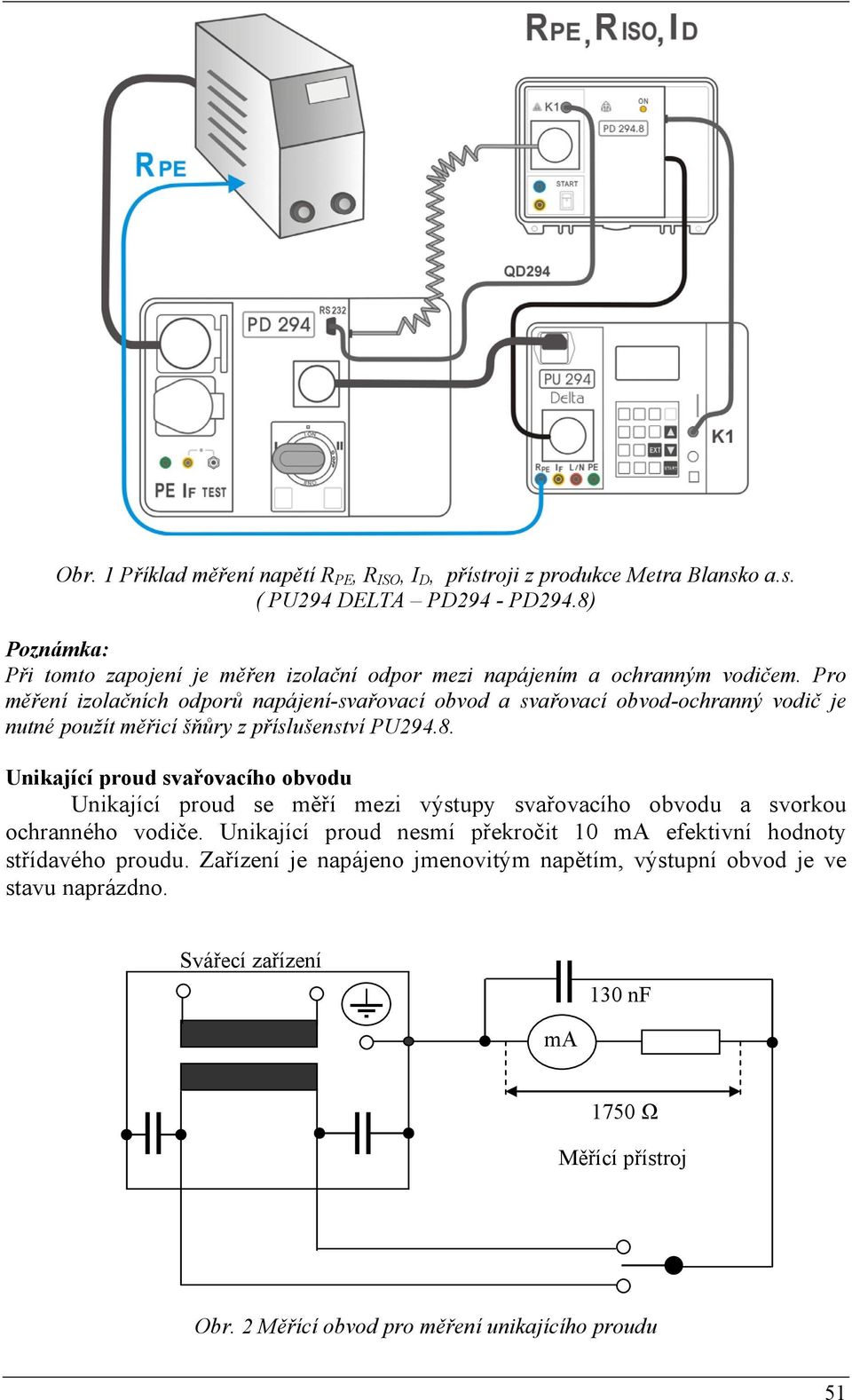 Pro měření izolačních odporů napájení-svařovací obvod a svařovací obvod-ochranný vodič je nutné použít měřicí šňůry z příslušenství PU294.8.
