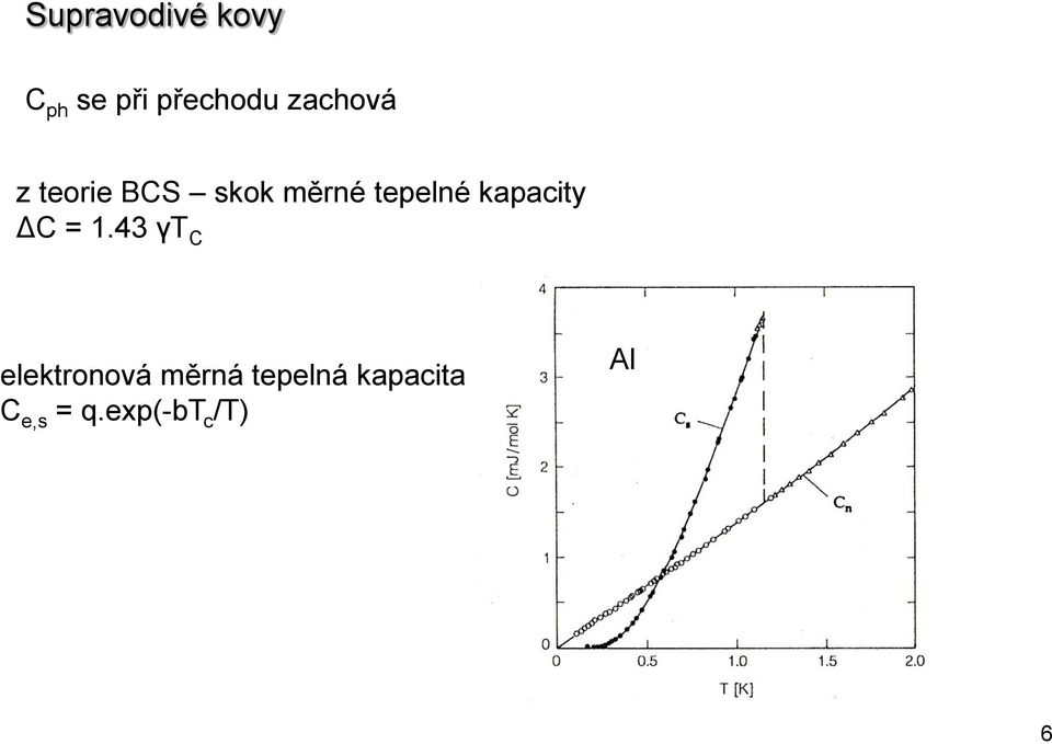 kapacity ΔC = 1.