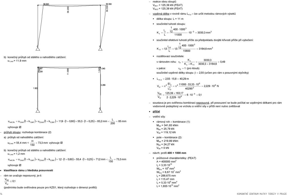 průhyb od stálého a nahodilého zatížení: u,inst,9 mm.9.97.9.97.88.45.